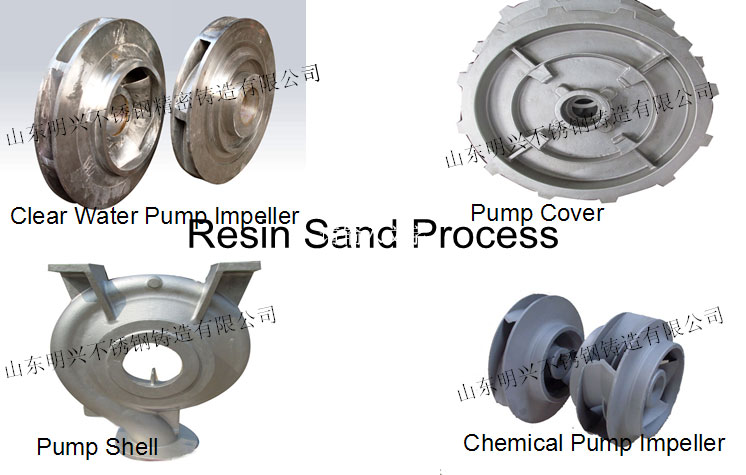 c鿴ԔϢ}֬ɰa(chn)Ʒ xΔ(sh)1688